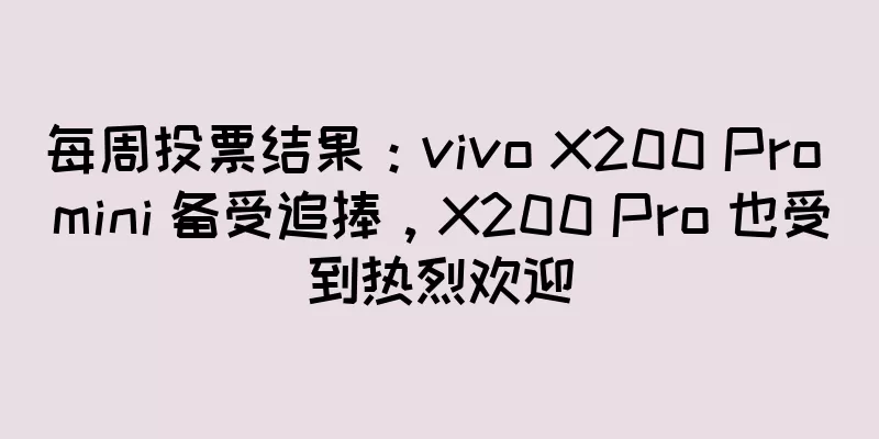 每周投票结果：vivo X200 Pro mini 备受追捧，X200 Pro 也受到热烈欢迎